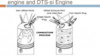 DTSi का Full Form क्या है? 11 DTSi का Full Form
