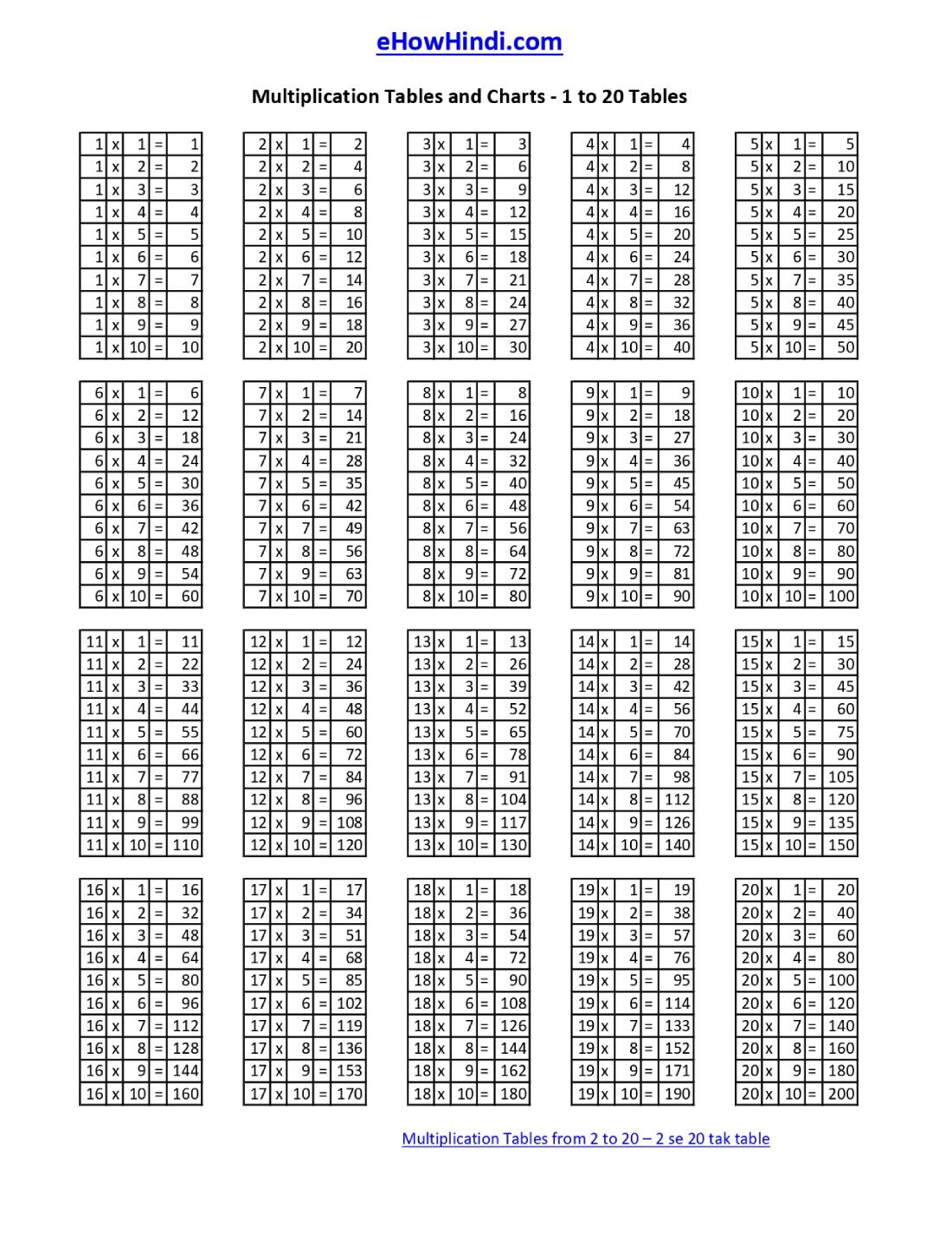 2 se 20 Tak Table - Multiplication Tables from 2 to 20